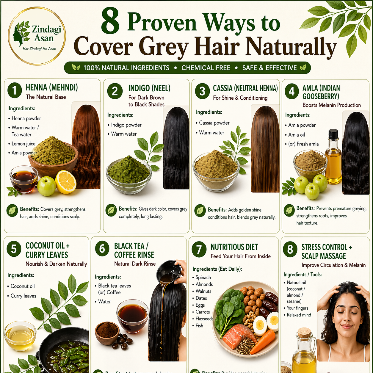 8 BEST NATURAL WAYS TO COVER GREY HAIR (FULL MASTER GUIDE)