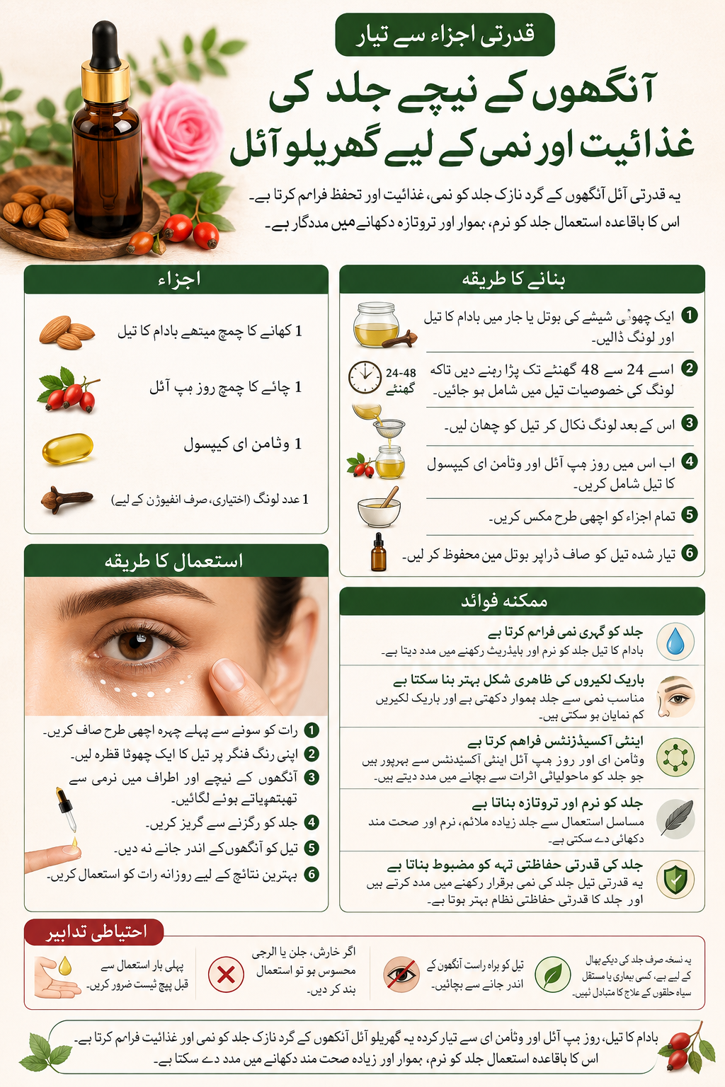 آنکھوں کے نیچے جلد کی غذائیت