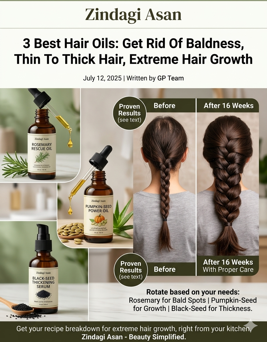 Get Rid Of Baldness